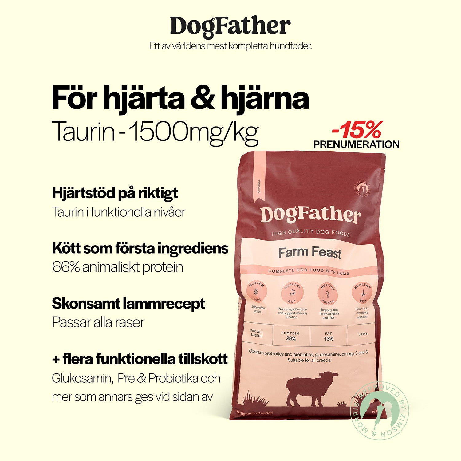 Hundfoder Lamm & Ris, 2kg