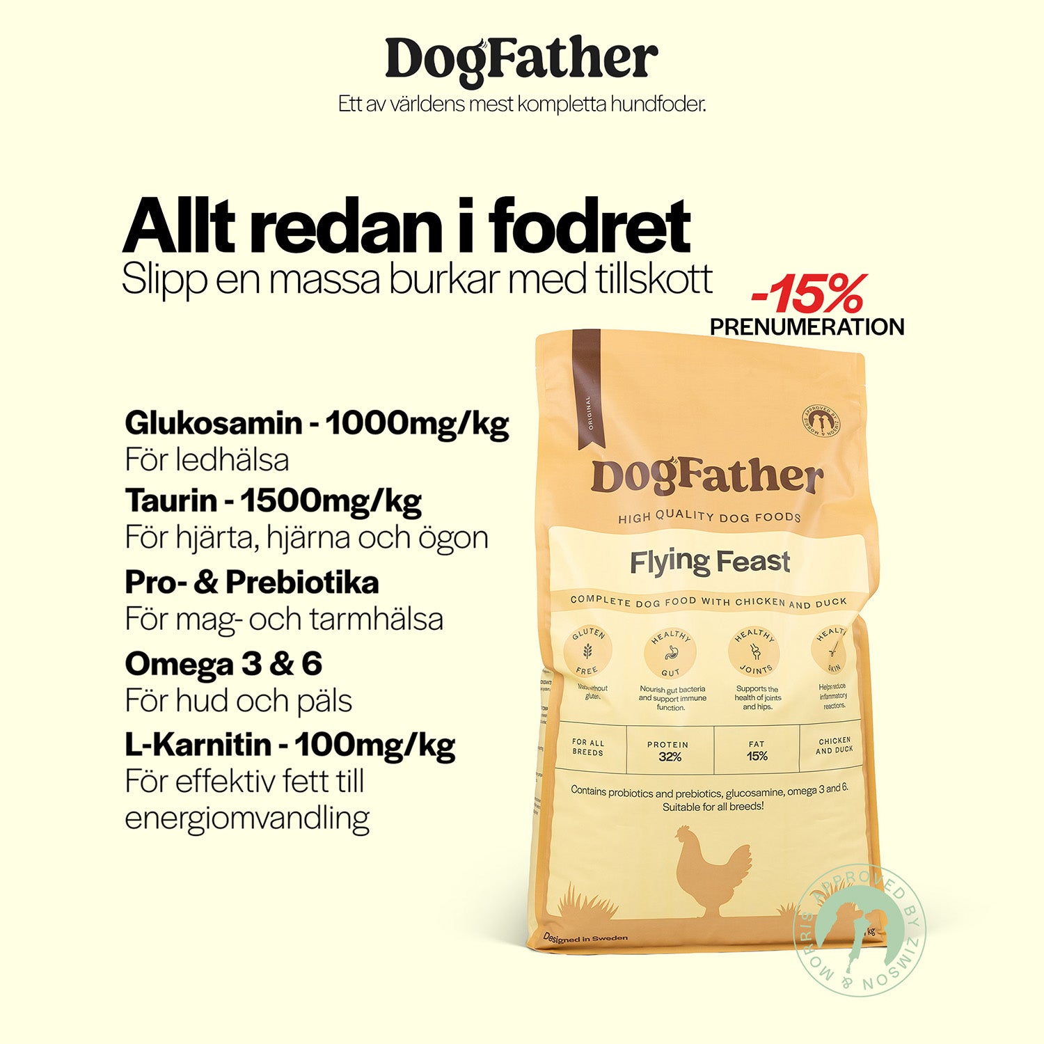 Hundfoder Kyckling & Anka, 11kg