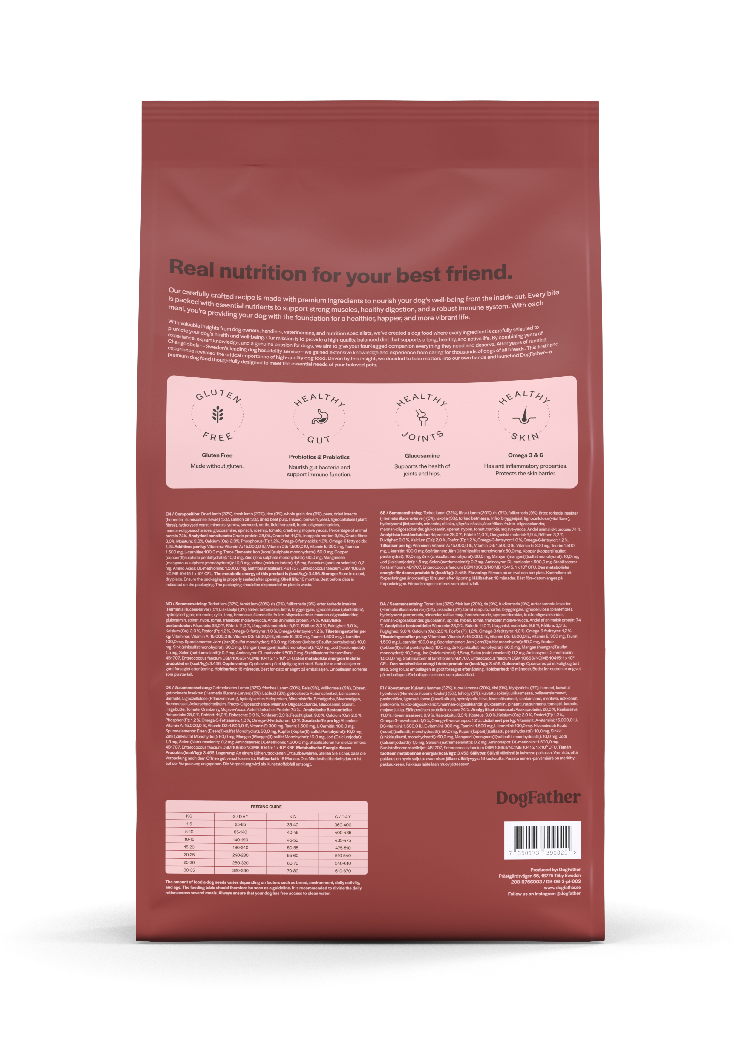 Hundfoder Lamm & Ris, 11kg