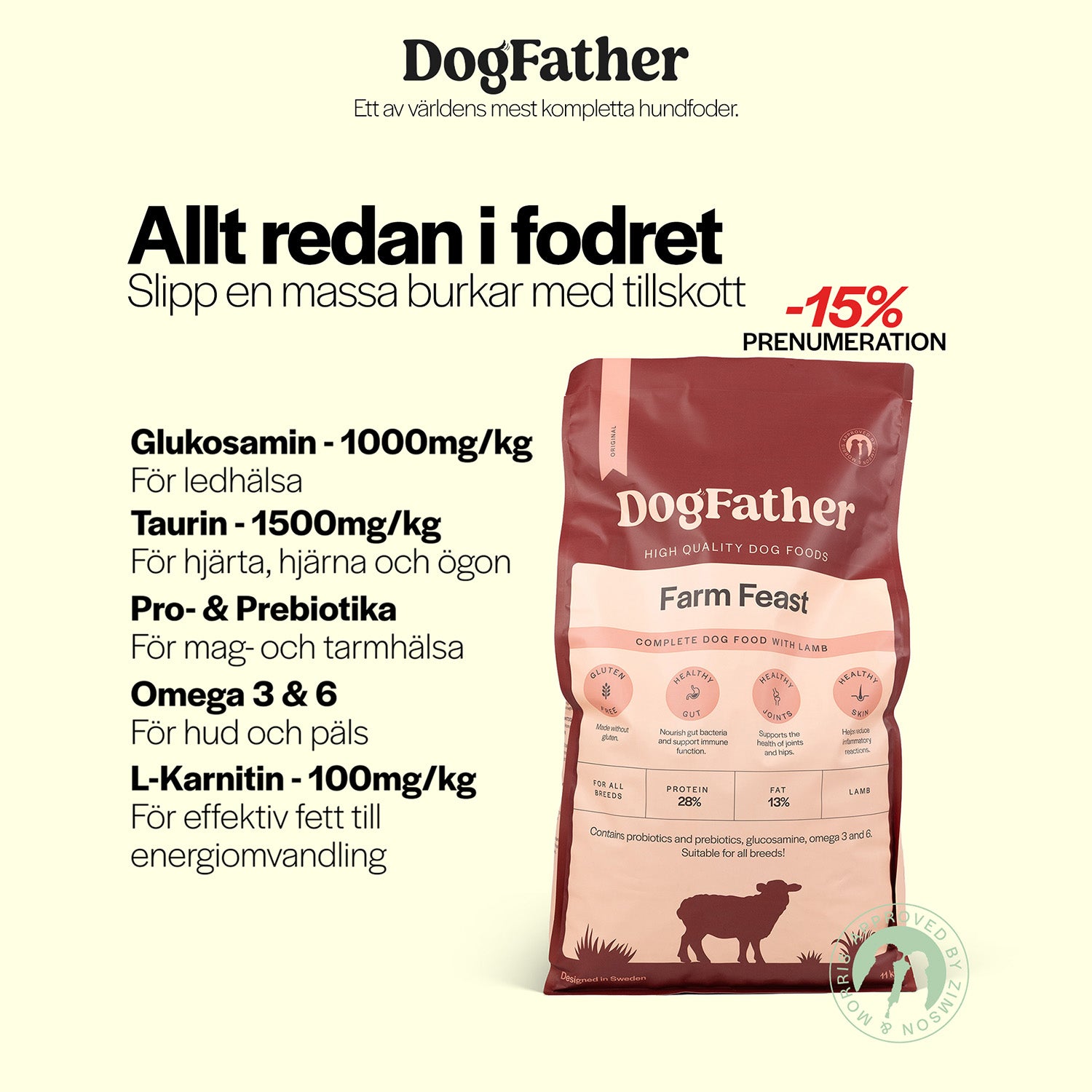 Hundfoder Lamm & Ris, 2kg