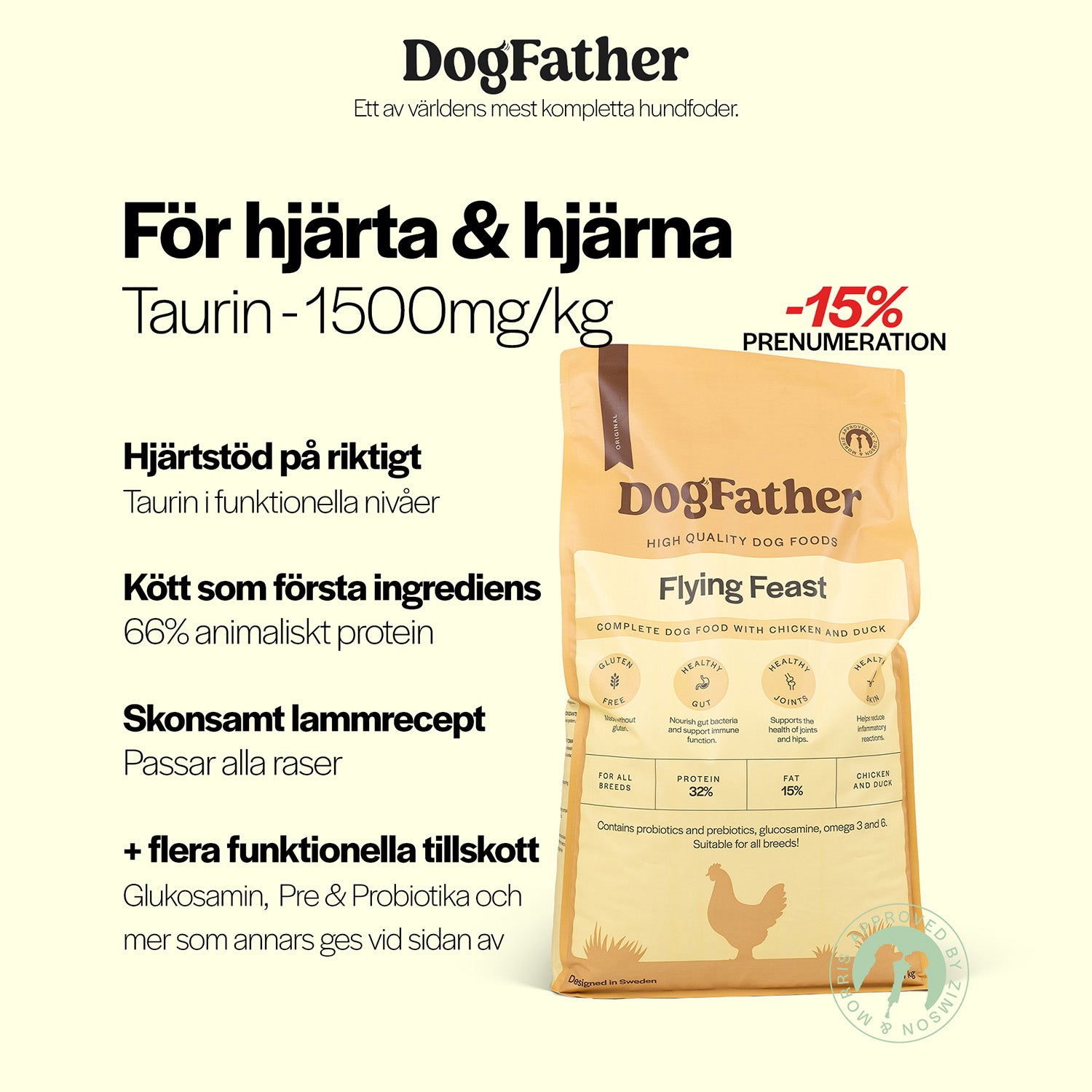 Hundfoder Kyckling & Anka, 11kg