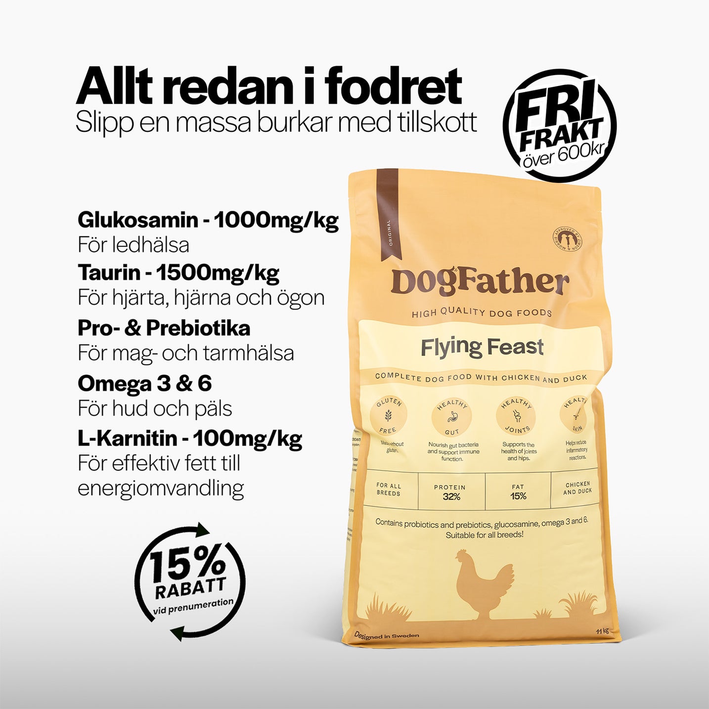 Foder & Såskit - Kyckling & Anka 11kg