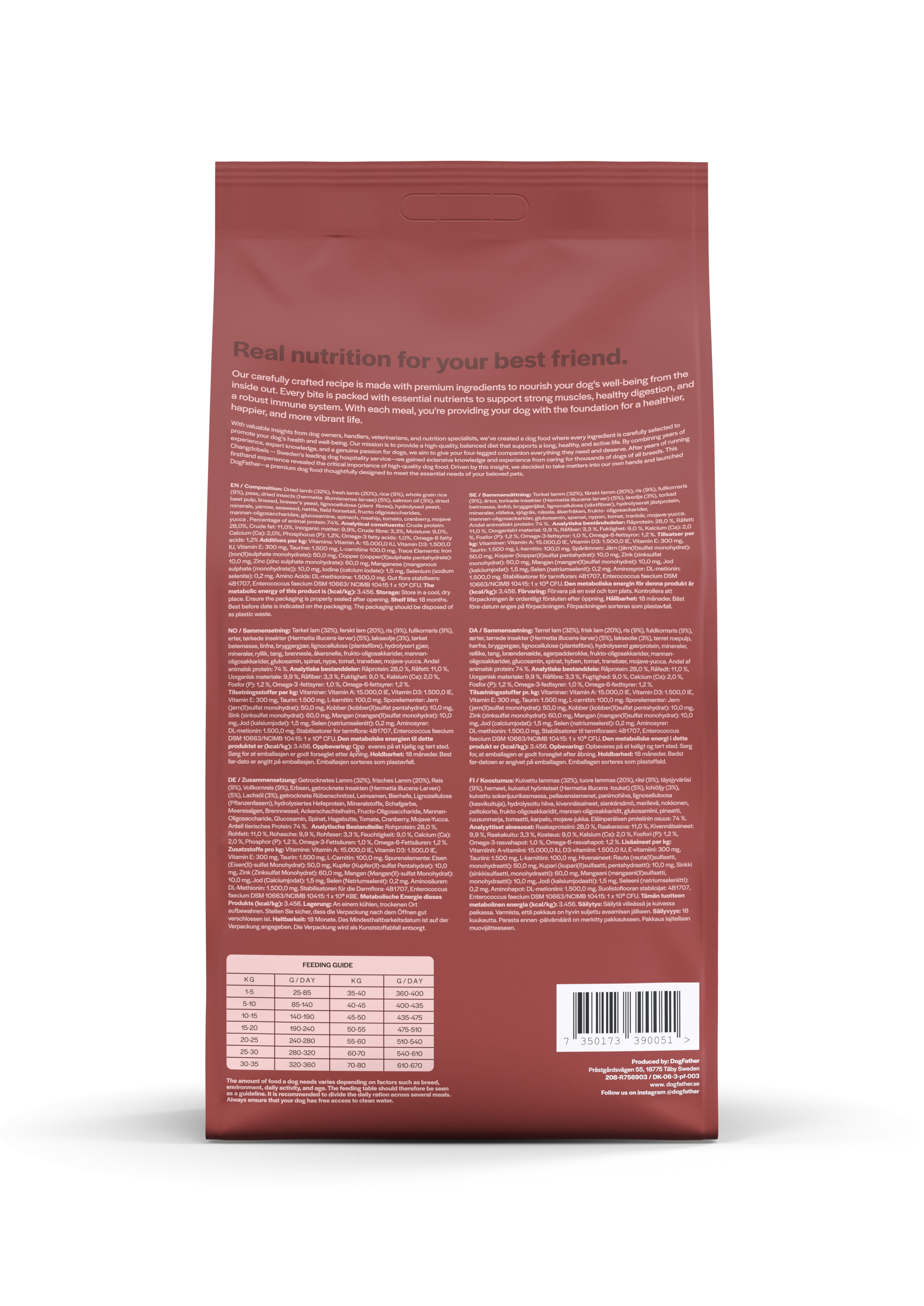 Hundfoder Lamm & Ris, 2kg