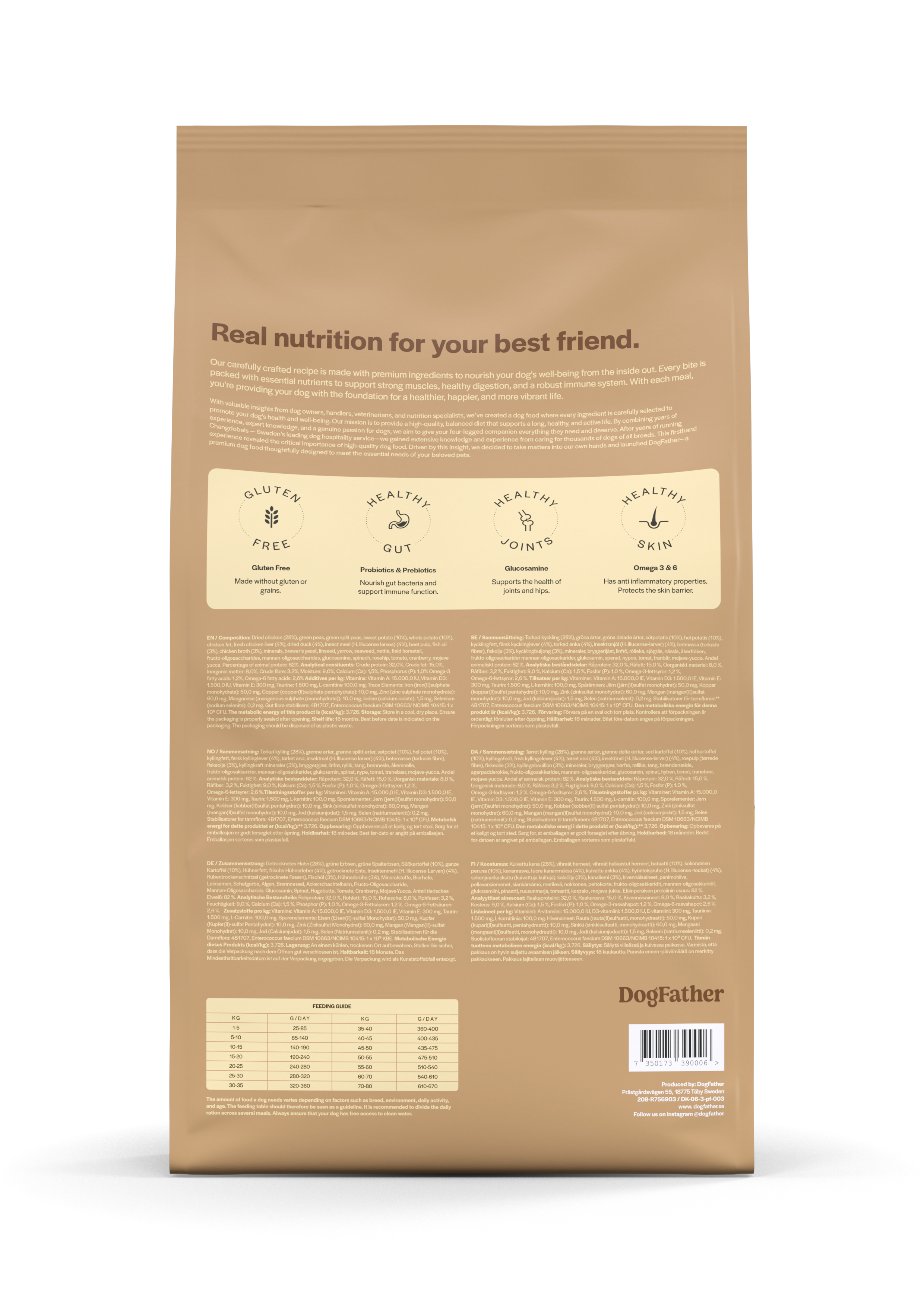 Hundfoder Kyckling & Anka, 11kg