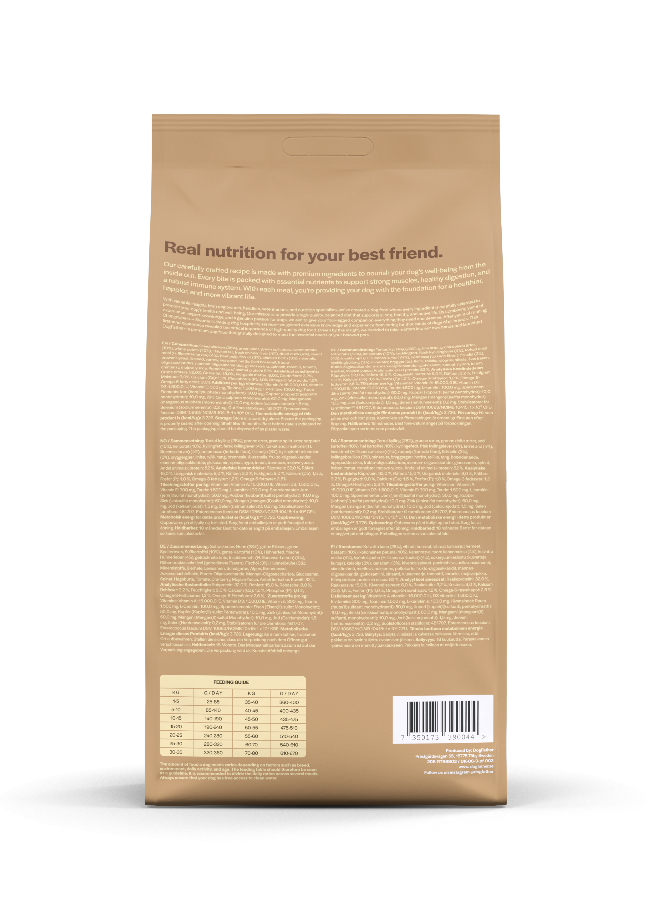 Hundfoder Kyckling & Anka, 2kg